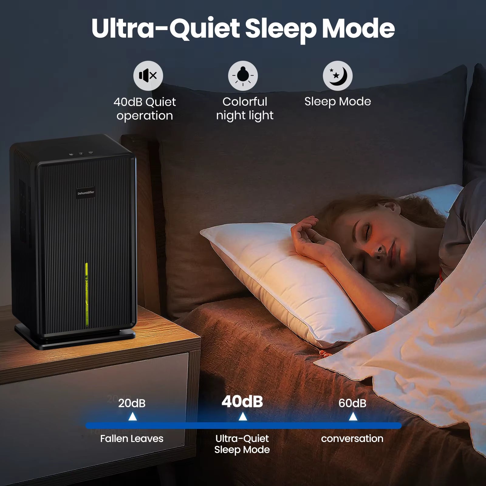 Home Dehumidifier – 100 Oz Capacity, Covers Up to 750 Sq. Ft. | Bathroom & Bedroom Use, 7-Color Night Light, Auto Shut-Off, Sleep Mode