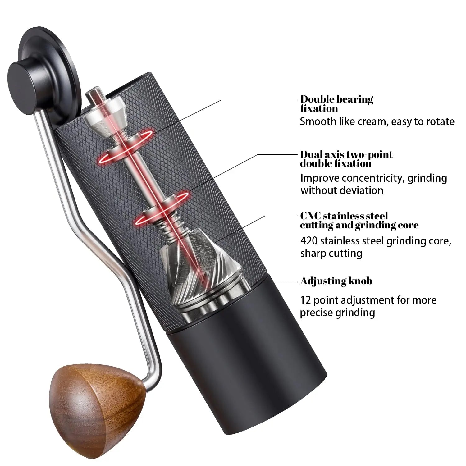 Aluminum Alloy Manual Coffee Grinder – 420 Stainless Steel Burr, Portable Hand Mill