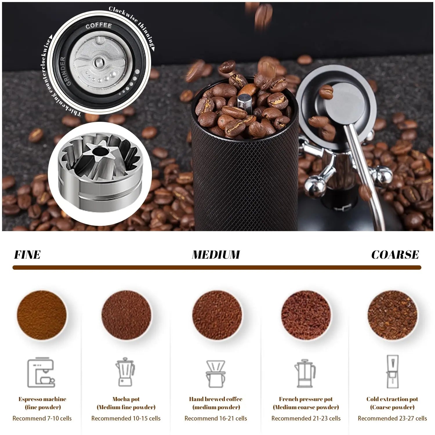 Aluminum Alloy Manual Coffee Grinder – 420 Stainless Steel Burr, Portable Hand Mill