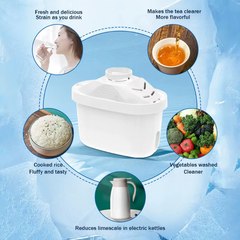 Original BRITA Maxtra+ Water Filter Cartridges – 1 to 24-Pack | Reduces Limescale, Chlorine & Impurities